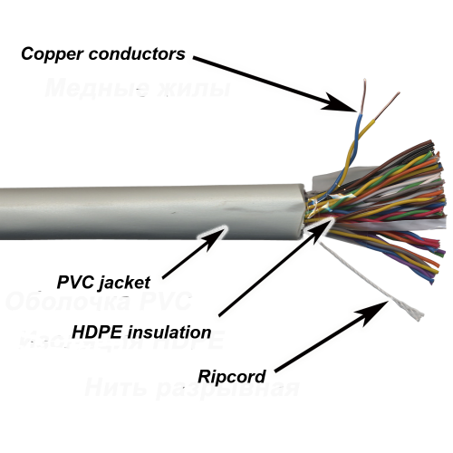 TWT UTP cables, 100 pairs, category 3, PVC, 305 meters on a reel